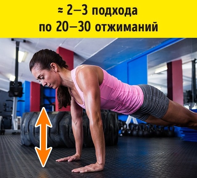 Упражнения от складок на спине и боках - «Здоровье»