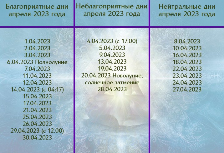 Карта полнолуний 2023