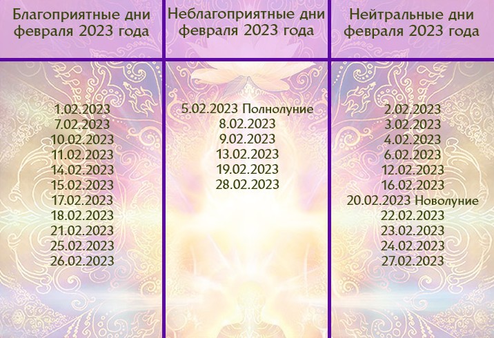 Благоприятные дни в 2023 году - Женский блог.